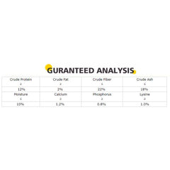 Porpoise Tortoise Food 1kg Increase Immunity