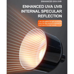 B&K Nomoypet Removeable Lamp Shades Holder for Reptiles Deep Dome 5.5 and 8.5Inch