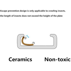 Smooth Ceramic Anti-Escape Worm Dish for Reptile Lizard Feeding Food Water Bowl